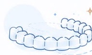 Ilustración del sistema Invisalign